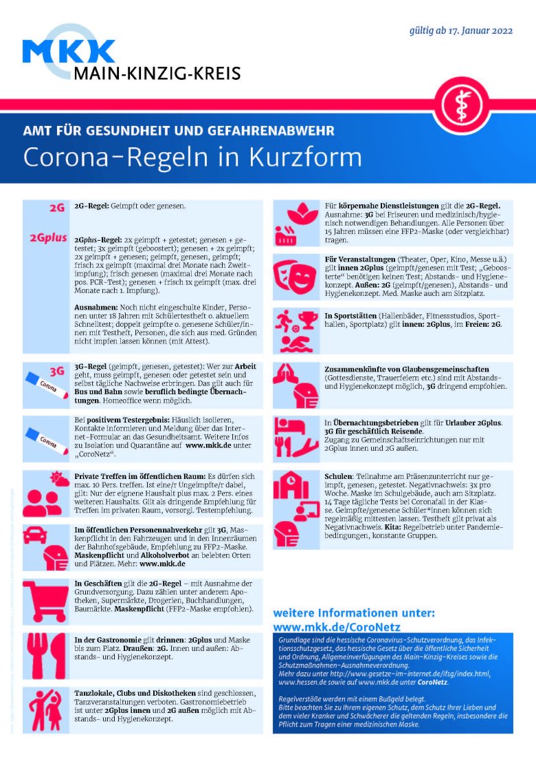 Die aktuellen Corona-Regeln